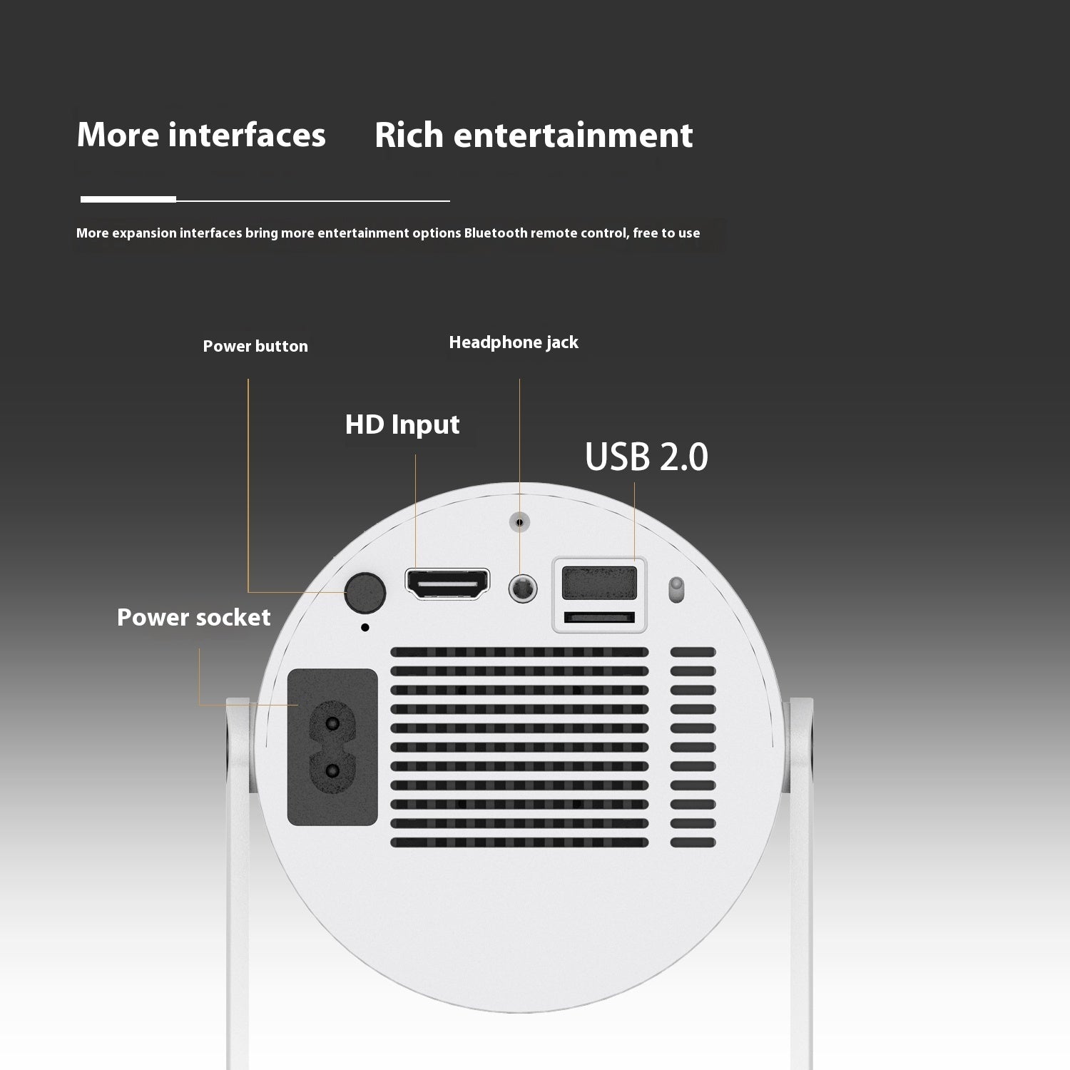 Portable Home Projector – Compact 180° Auto-Focus Video Projector